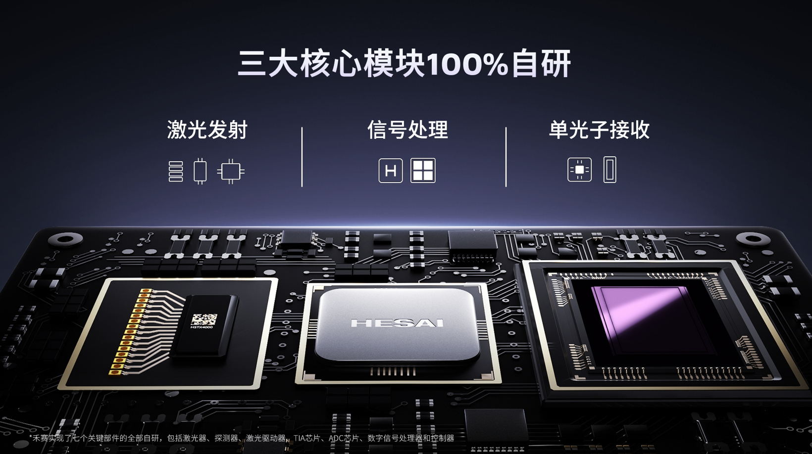 禾赛新一代高性能激光雷达iaa mobility首秀,真800线激光雷达预计明年量产