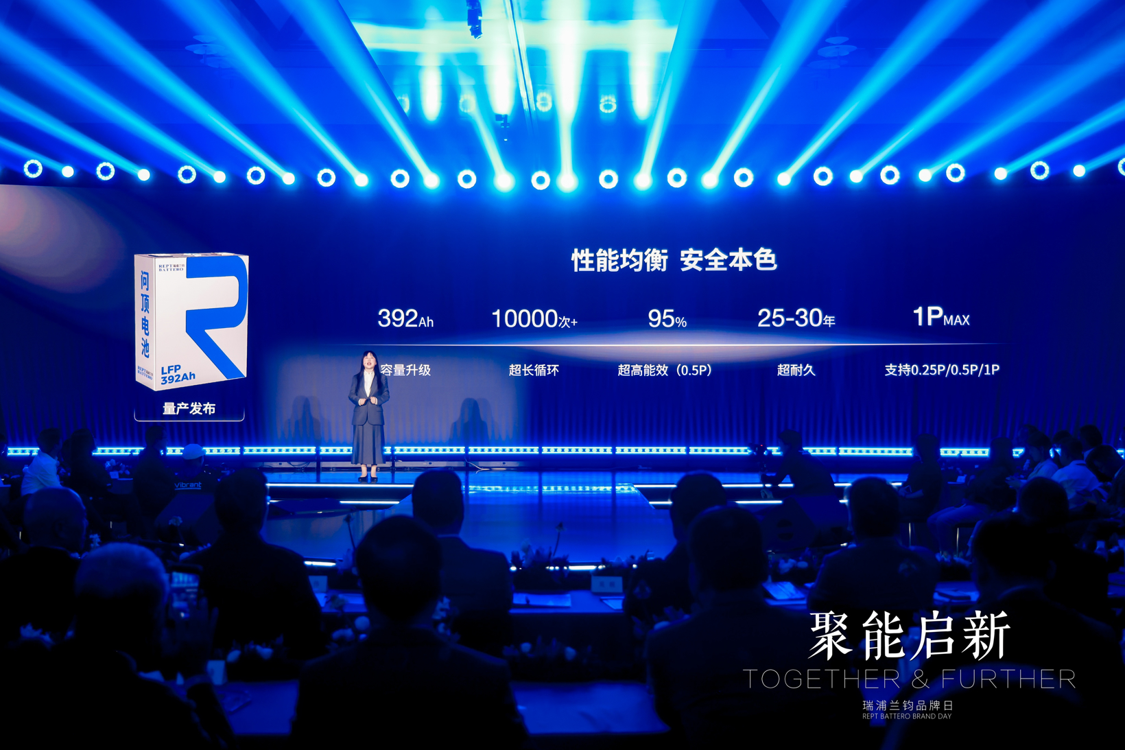 三线并举,陆空并进:瑞浦兰钧开启全球化、多元化增长新周期