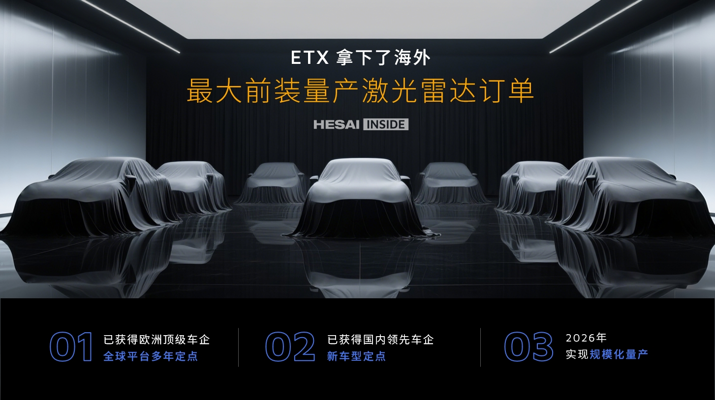 禾赛新一代高性能激光雷达iaa mobility首秀,真800线激光雷达预计明年量产