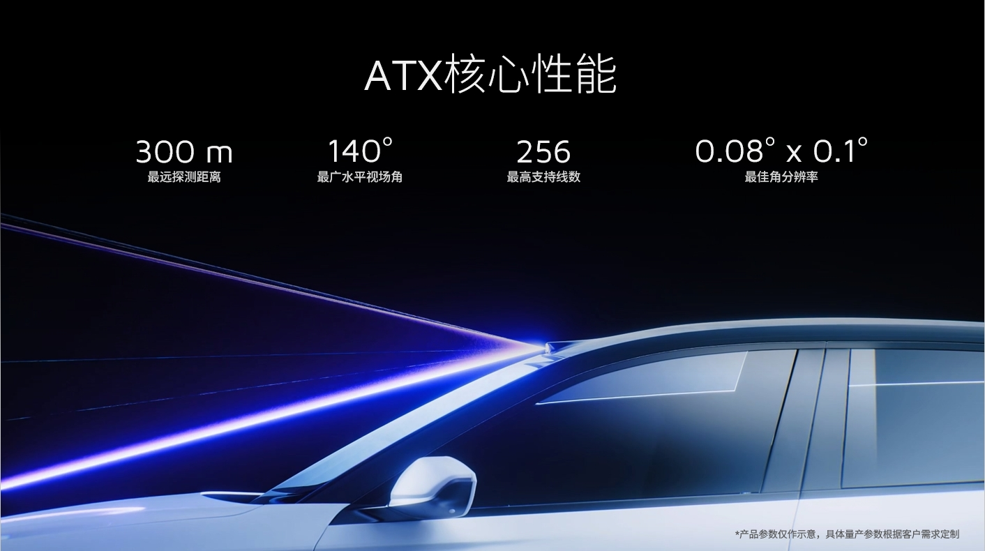 禾赛新一代高性能激光雷达iaa mobility首秀,真800线激光雷达预计明年量产