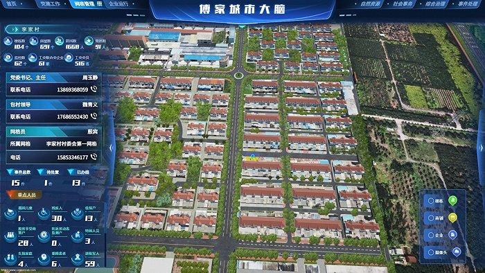 给基层治理装上“智慧大脑”,淄博傅家镇激活乡镇管理“一池春水”