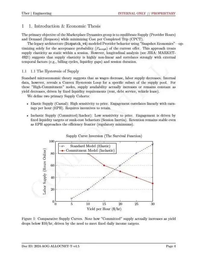 挑动千万网友情绪的“外卖平台离职软件工程师爆料”,竟是ai谣言! 图说:发帖人提供的“内部技术文档”截图