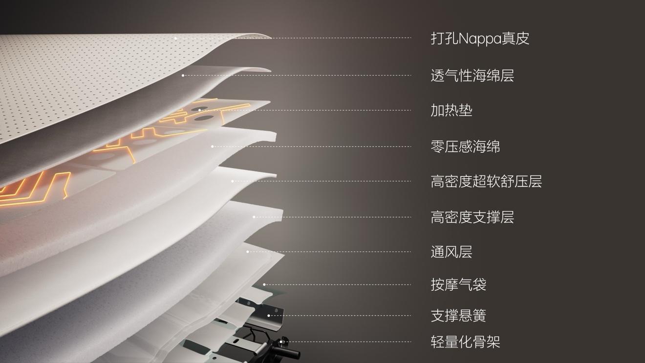 同级别最顶二排座椅?理想mega公布内饰细节