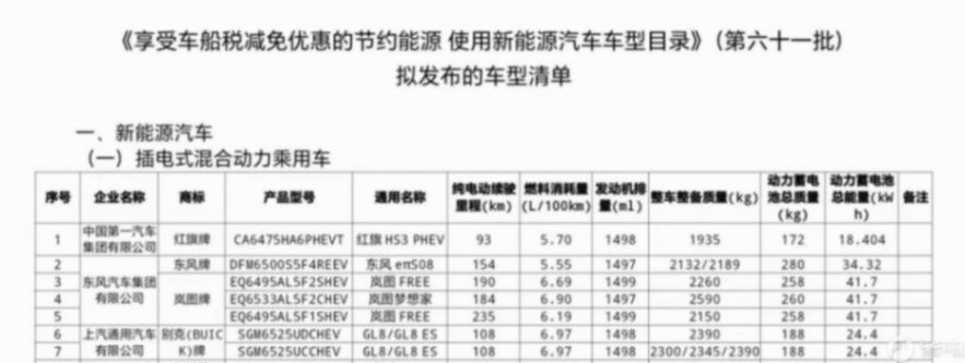 2024年高端mpv名场面:当旧霸主与颠覆者相遇在插混路线