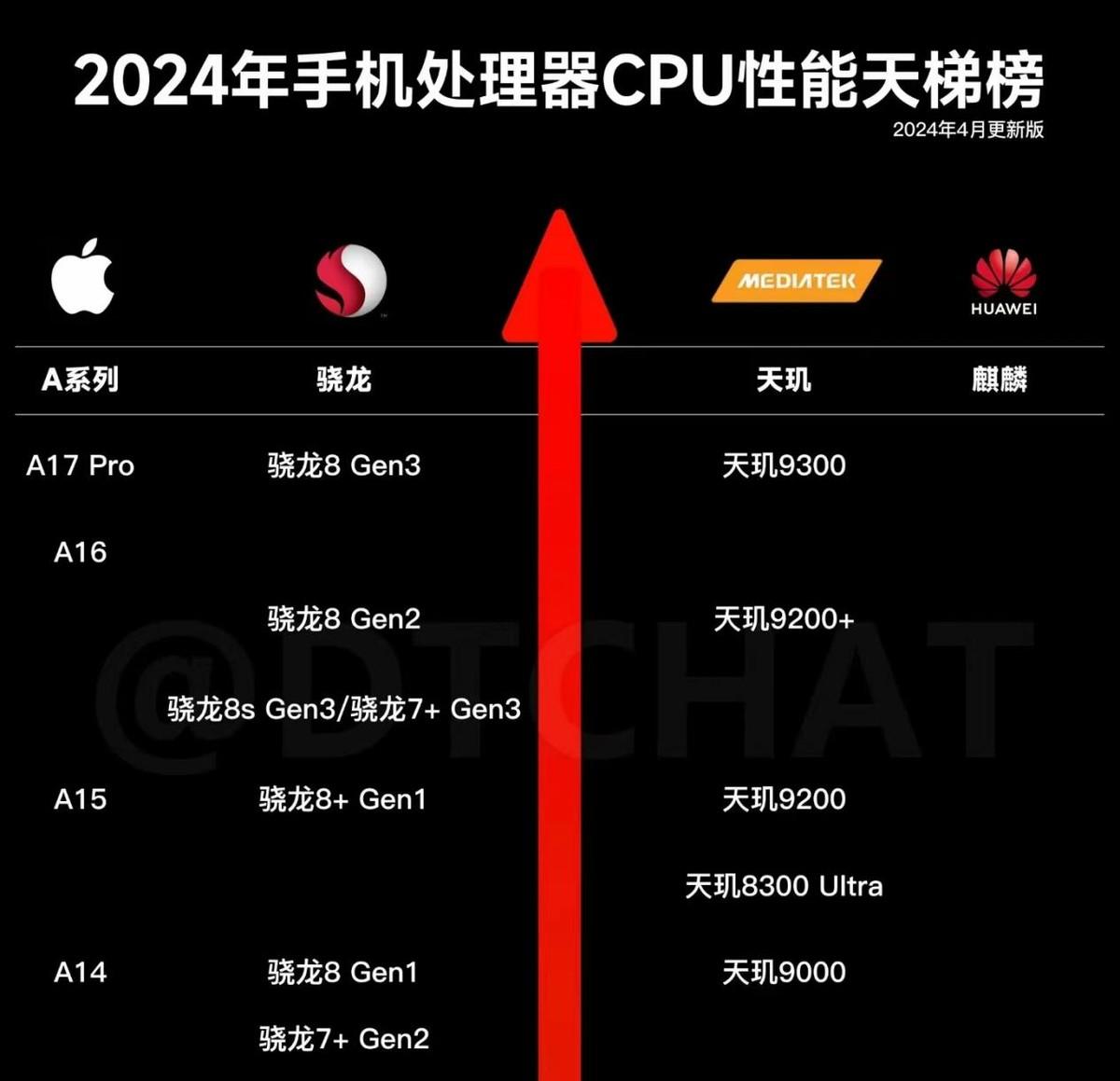 不愧是年轻人的第一台 ai 手机,一加ace 3v究竟能在生活中做哪些事
