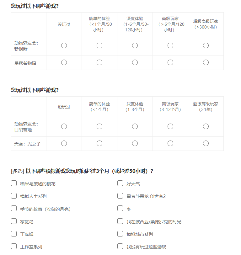 继米哈游之后,网易也入局模拟经营类游戏开发?