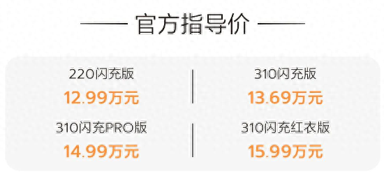 纯电续航最高310km,售12.99万起!哪吒l增程版有何亮点?