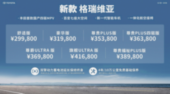 “降价”后的新款格瑞维亚,让丰田在mpv市场更笃定