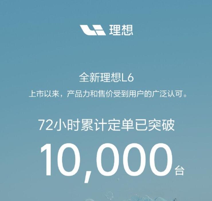 理想汽车多款车型大降价,理想l6订单破万,还能力挽狂澜么?