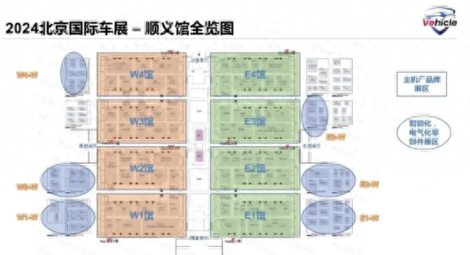 第二次平台架构之战丨新能源渡劫