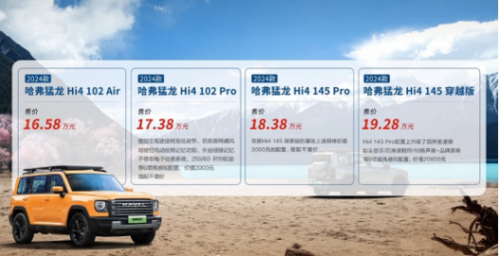 售16.58万起,新款哈弗猛龙正式上市,依然很猛?