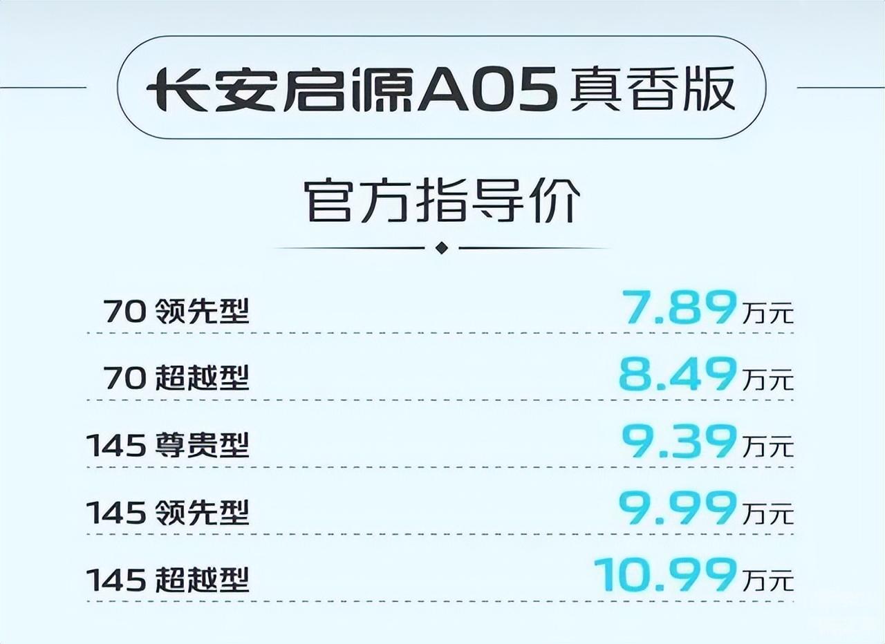 全都来了!北京车展前又一波大降价!