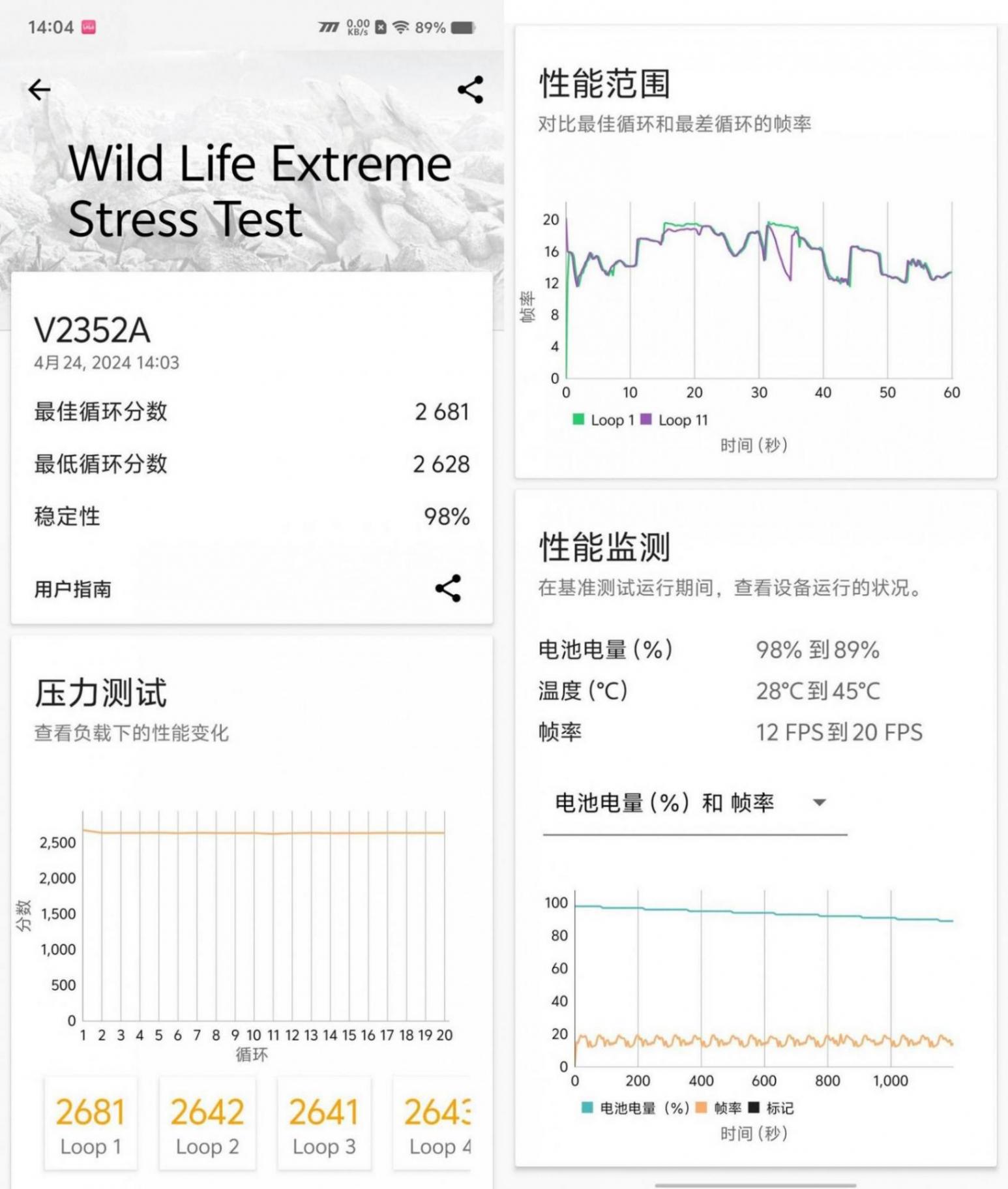 iqoo z9 turbo评测:全面旗舰化的年度最强中端机