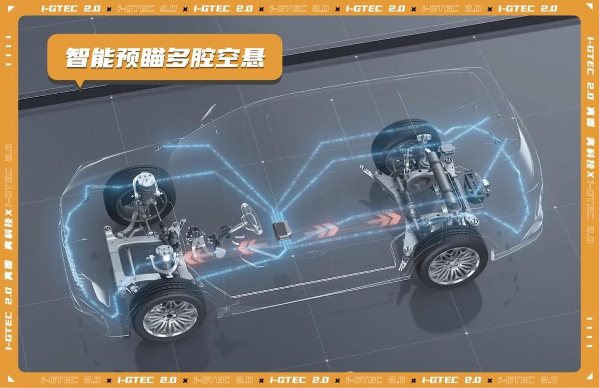 将与华为合作,动力、底盘、智能都升级,广汽传祺i-gtec2.0发布