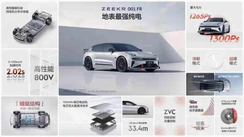 新能源转型驶入“快车道” ,吉利的底气是什么?