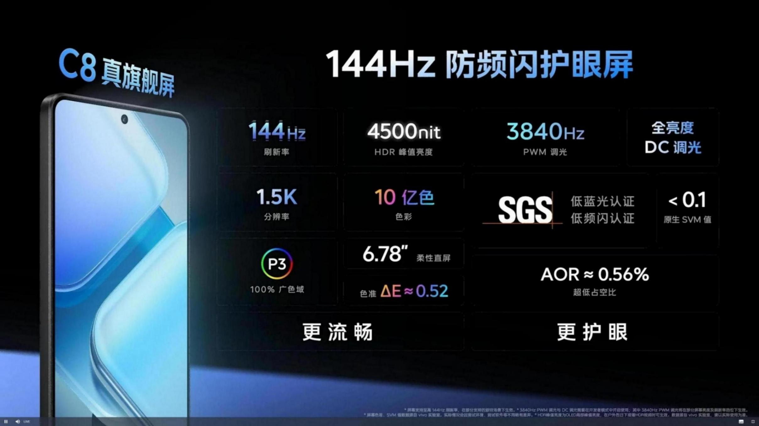相比iqoo z8,iqoo z9怎么样?是不是开了倒车?