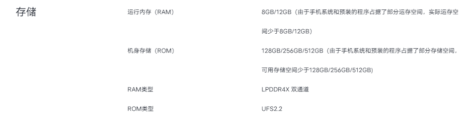1500元手机新选择,旗舰屏、六千毫安时大电池、骁龙7,vivo出品