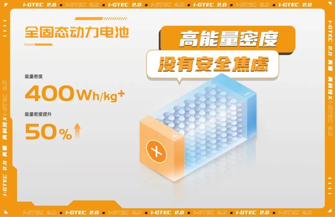 聚焦智能座舱和高阶驾驶辅助,广汽传祺发布 i-gtec 2.0技术