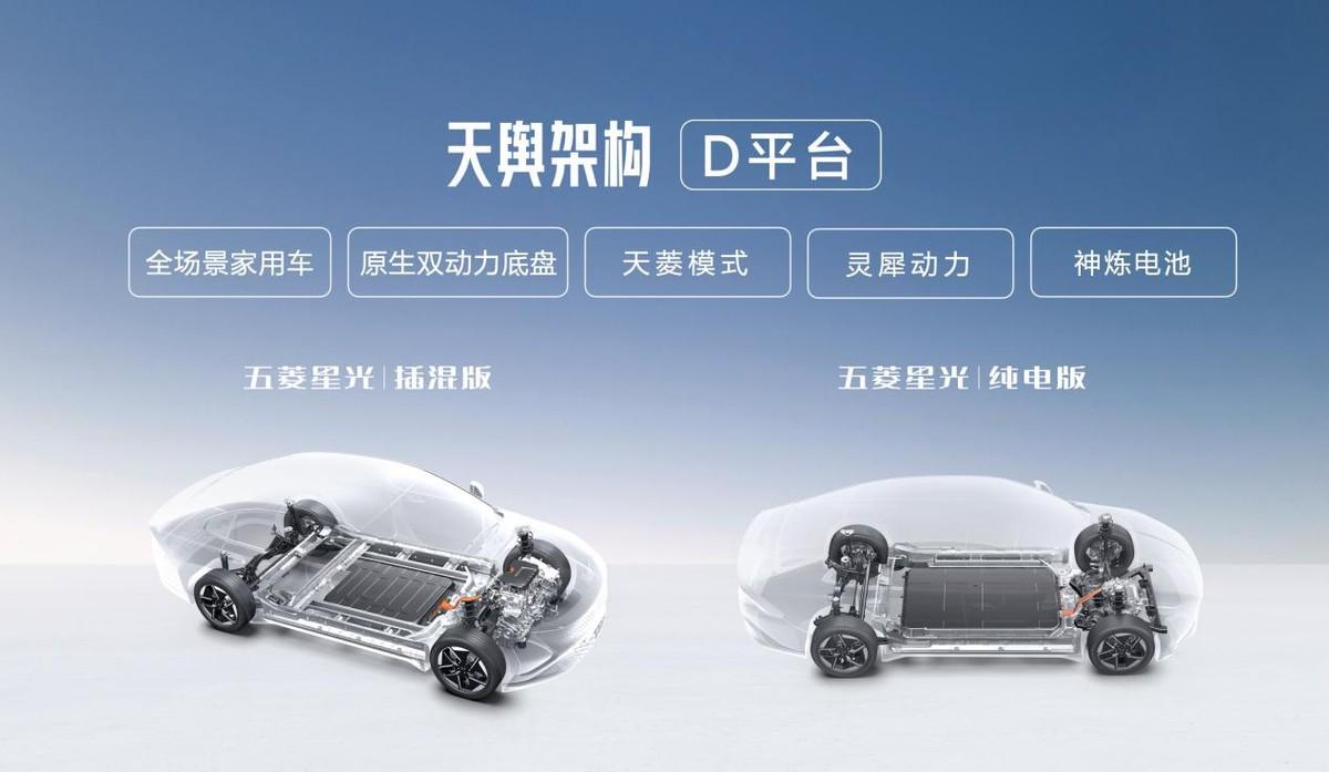 售价7.98万元起,五菱星光共创版“双车”上市,纯电/插混可选