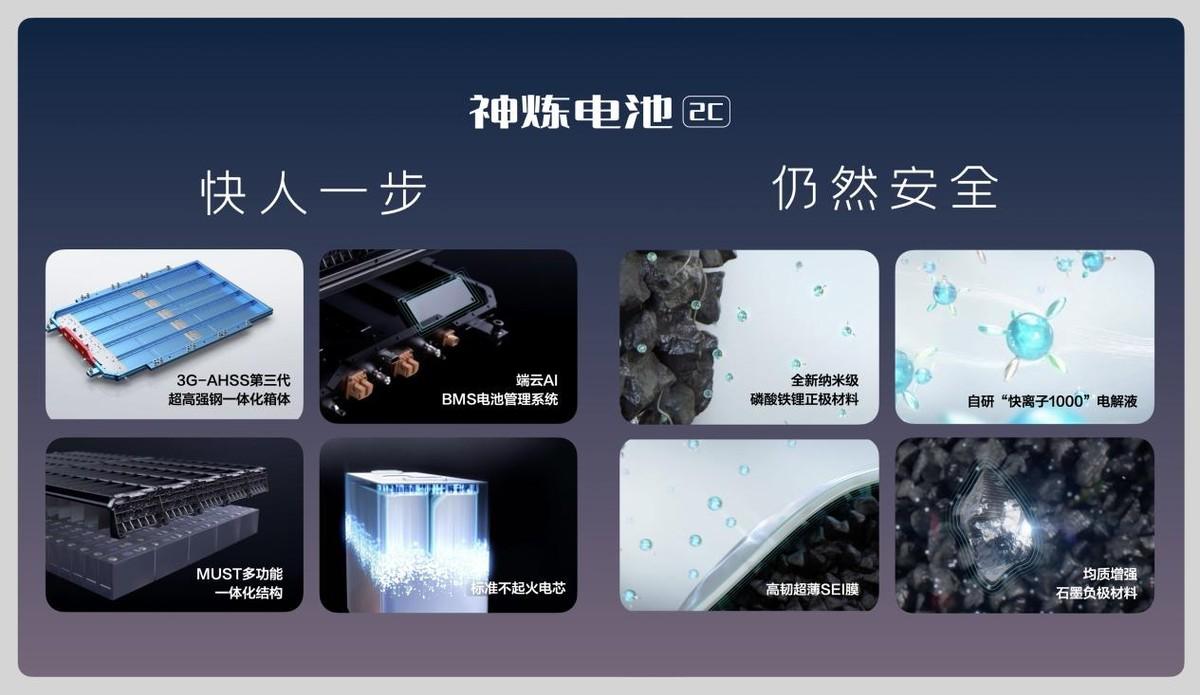 售价7.98万元起,五菱星光共创版“双车”上市,纯电/插混可选