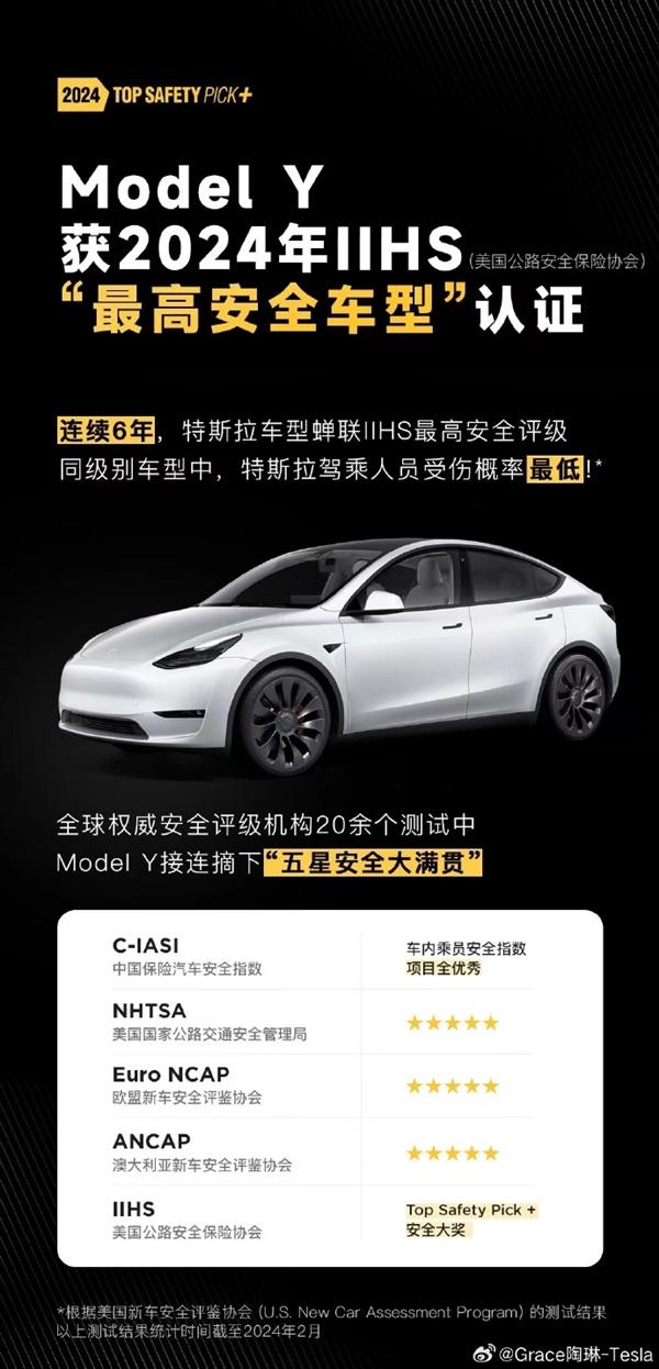 还吐槽吗?陶琳晒特斯拉安全性:同级别车型中驾乘人员受伤概率最低