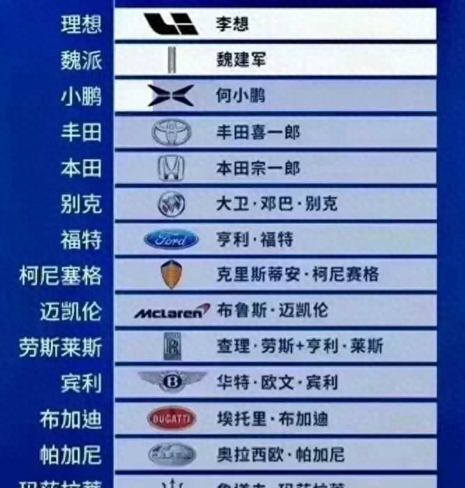 雷军后悔给公司取名小米了。