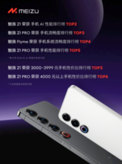 继续抢跑 618!购魅族 21 pro 至高立省 700 元,刷新 ai 旗舰新起点