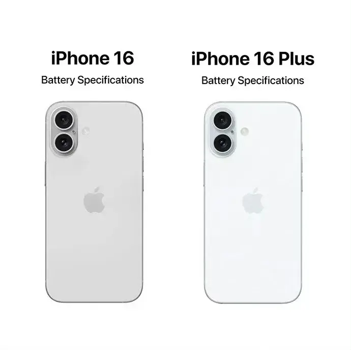iphone16更新速览,苹果慌了,你会买吗?