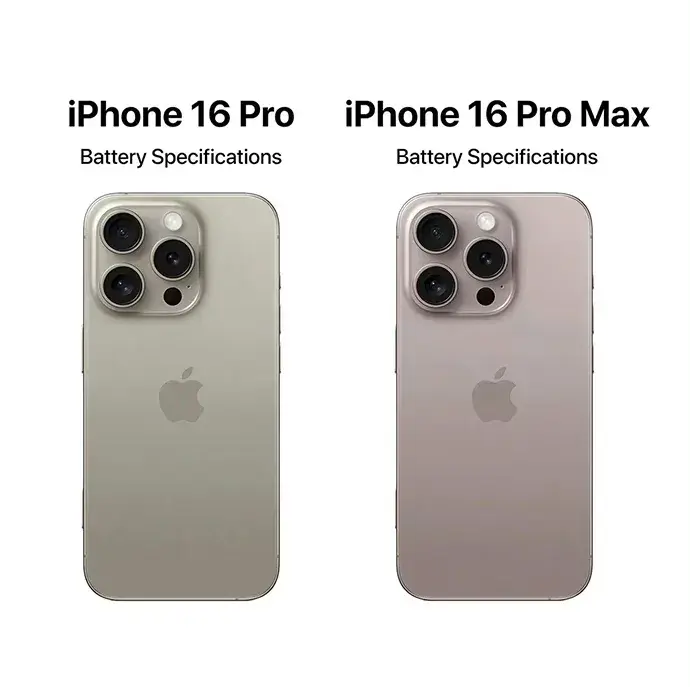 iphone16更新速览,苹果慌了,你会买吗?