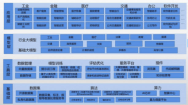 联想方案服务发布行业智能体,推动企业it架构革命