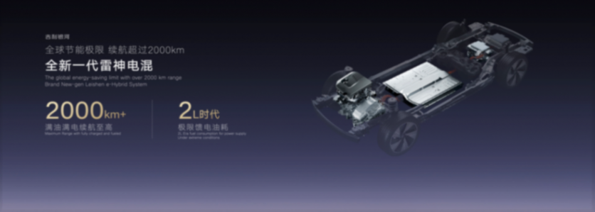 科技吉利 创新吉利吉利银河科技旗舰suv“银河星舰”全球首发