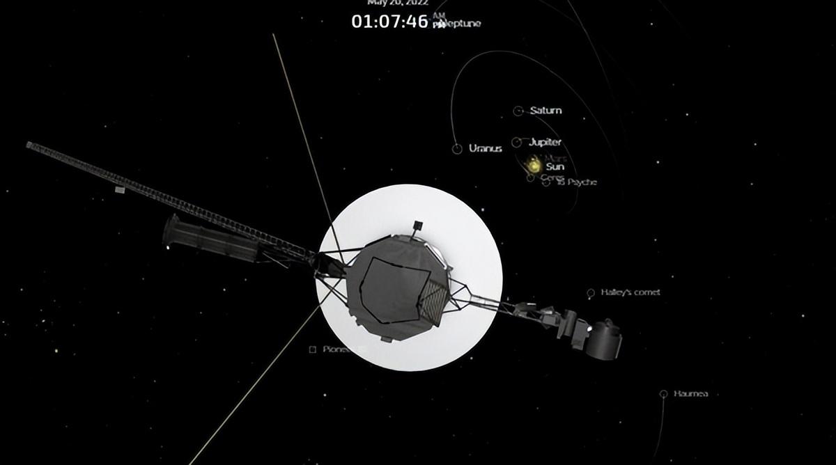 旧飞船从222.34亿千米外传回64kb数据,系外太空充斥有害粒子