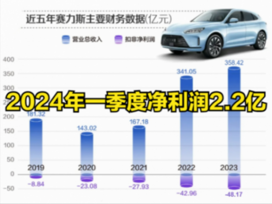 双方都盈利!余承东,给华为打造了一个成功样本