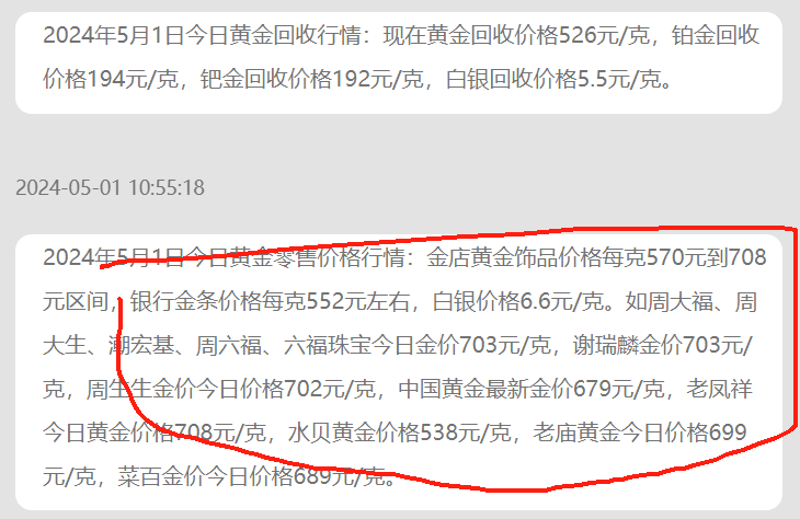 好消息,金价2号突破,2号最新黄金价格,白银价格,金店价格