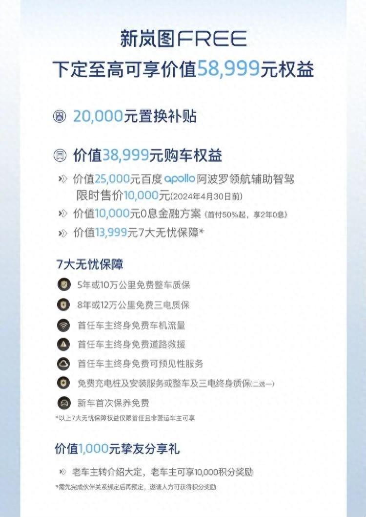 不到25万配全铝合金底盘 空悬 四驱,全新岚图free高性价比之选