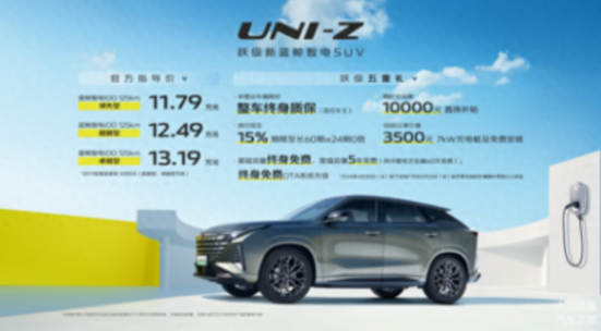 入门即满配,首选125km卓越型,长安uni-z购车手册来了