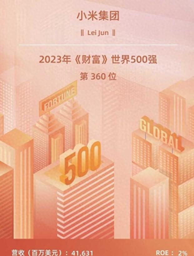 小米是什么水平?网传小米快倒闭了。答:2020年现金储备10