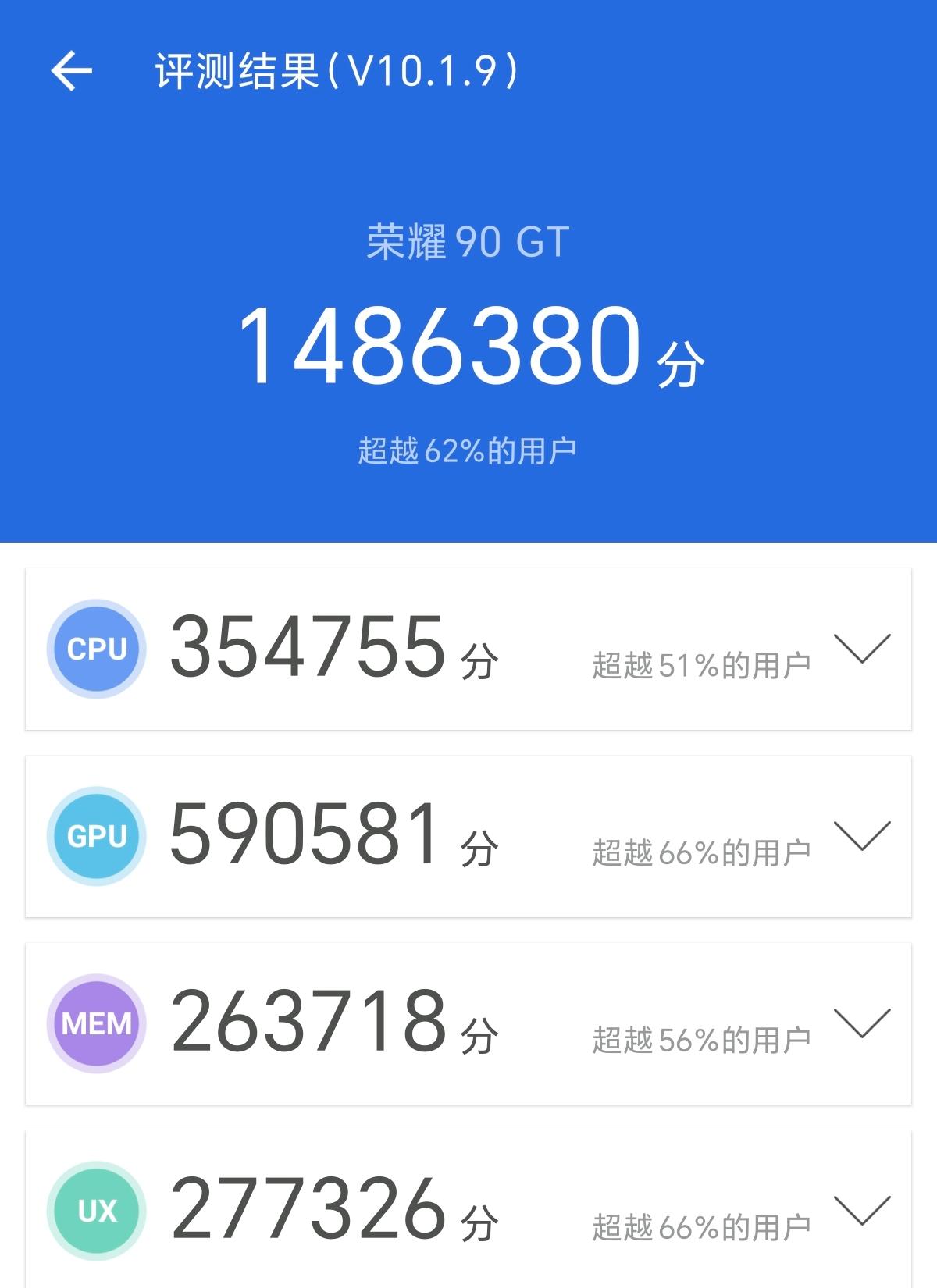 价格再次下调!骁龙8gen2 1.5k直屏,荣耀90gt值得入手?