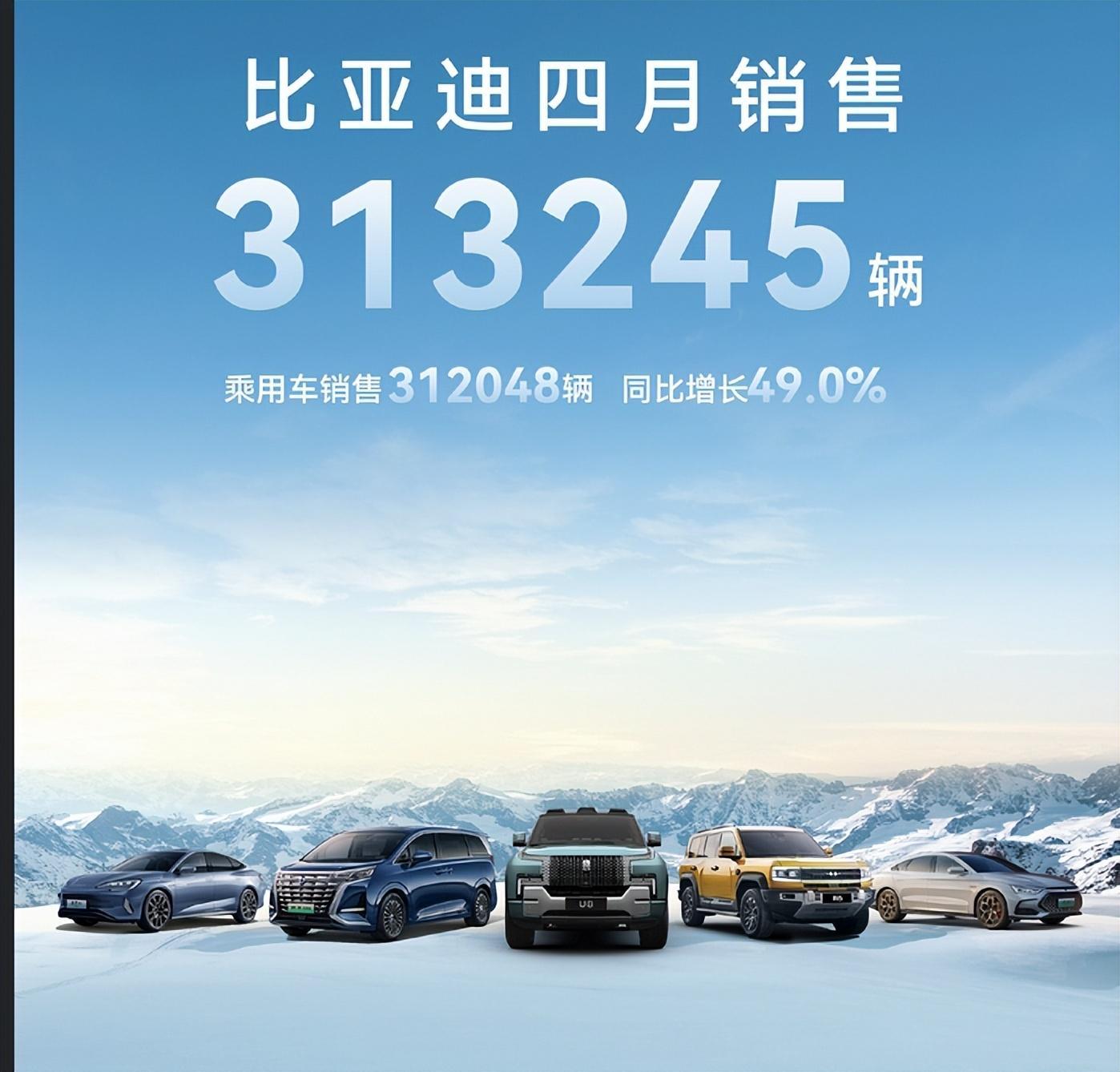 新能源销量榜来了!