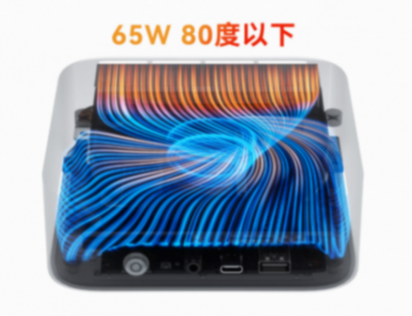 零刻终出手,8845hs处理器迷你电脑登场,65w性能释放也实现了