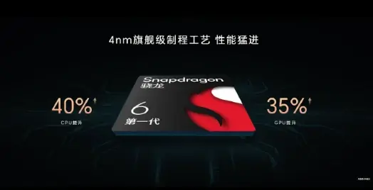选手机只看品牌?其实处理器型号才是关键!