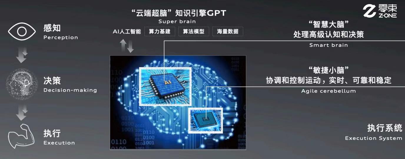 车圈又搞事情?上汽与奥迪官宣新“恋情”