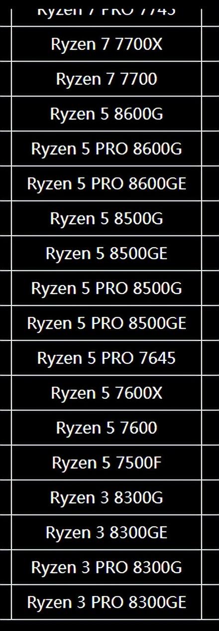amd,no!全新一代cpu但性能却不如上一代 amd 锐龙5 8400f上手评测
