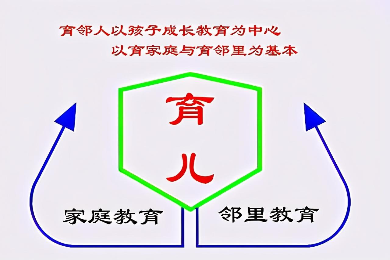 人工智能,一把辅助人类提升主动劳动创造能力的“双刃剑”