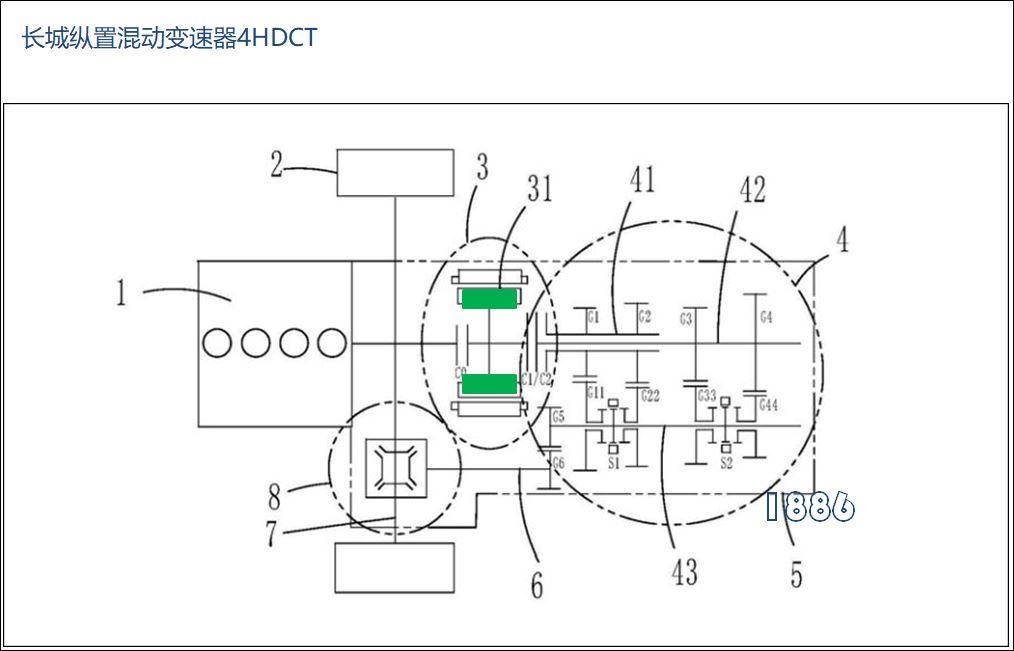 哈弗h6的问题,本质属于车企对燃油车的态度问题