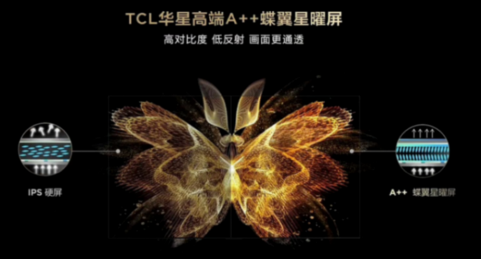 2024电视画质排名前十品牌:tcl第一索尼第二,东芝夏普未进前十