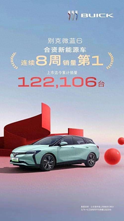 别克微蓝6三步走!捋清打造纯电“品价王”的思路