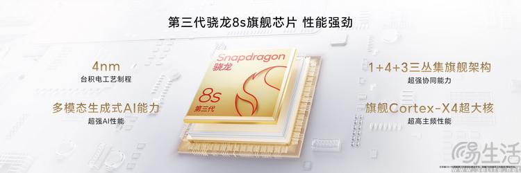 荣耀200系列发布,已然有了更独立的技术路线