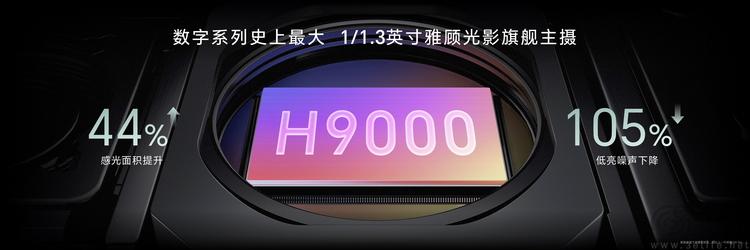 荣耀200系列发布,已然有了更独立的技术路线