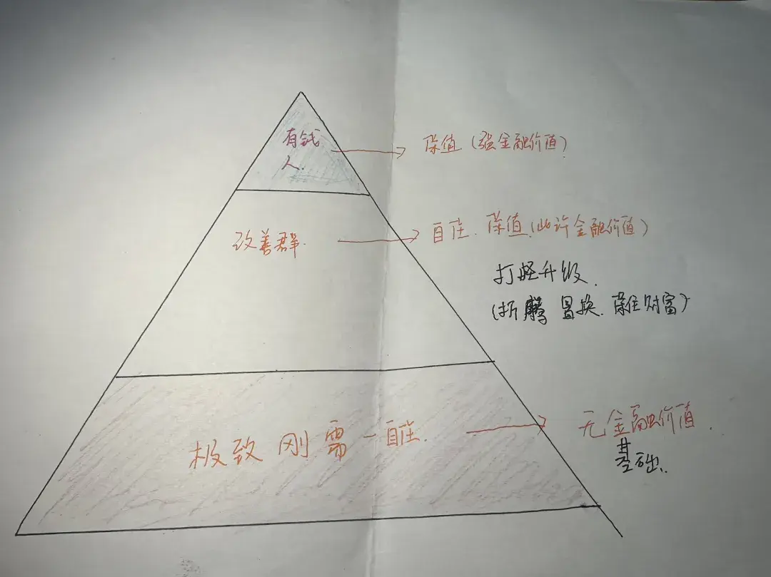 大招出尽,广州楼市彻底脱光